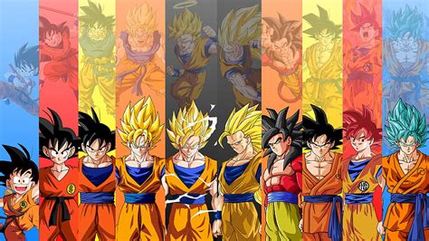 Dragon Ball Z Wallpaper Goku Super Saiyan 3