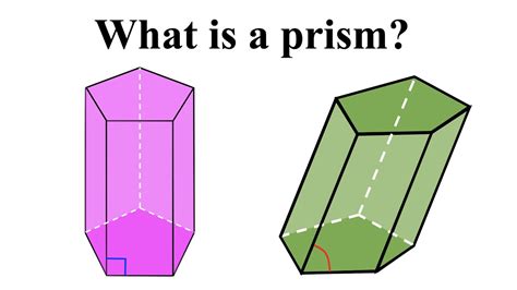 What is a Prism ? | Types of Prisms | 3D Shapes | 3D Geometry Basics ...