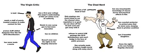 The Virgin Critic vs The Chad Nerd [x-post r/virginvschad] : r ...