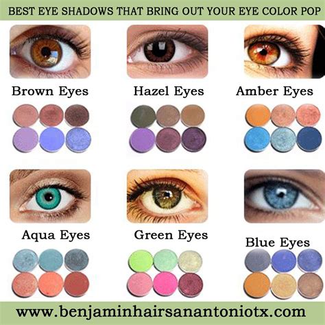 eye color makeup chart 4 makeup guide eye makeup tips makeup skin - eye color makeup chart ...