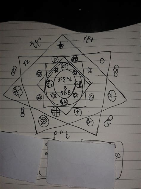 Question about sigil magic, this is an example, question in the comments : r/Wicca