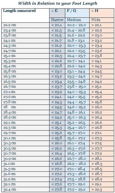 Shimano Cycling Shoes Size Chart (for both Men & Women)