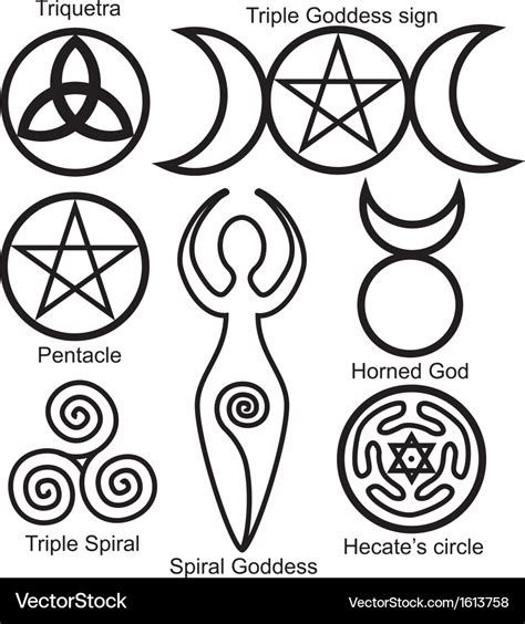 Wiccan Goddess Symbol