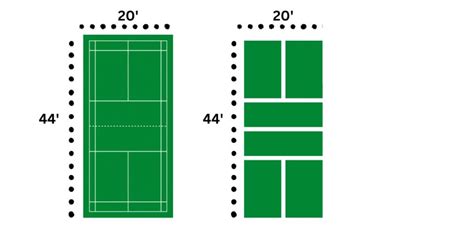 Pickleball Court vs. Badminton Court - What's the Difference?