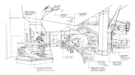 National Museum of Natural History: The Dinosaur and Fossil Hall | Smithsonian Institution