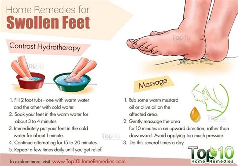 Home Remedies for Swollen Feet | Top 10 Home Remedies