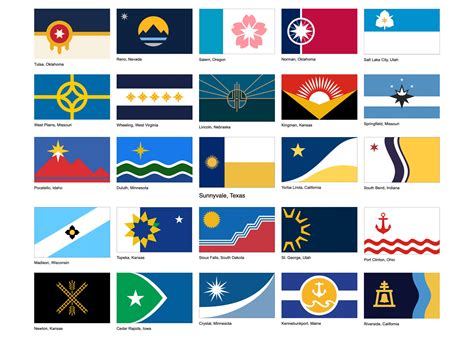 City Flag Design. The good, the bad, the ugly | CivicBrand