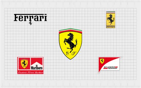 Scuderia Ferrari Marlboro Logo