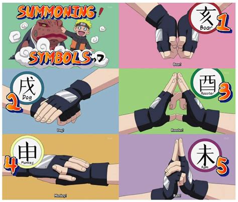 選択した画像 naruto hand signs jutsu 222027-Naruto hand signs jutsu tiktok - Kabegaminyohpyse