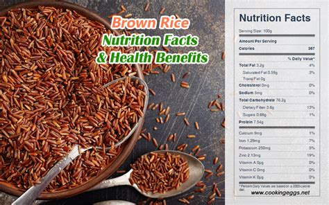 Brown rice Nutrition Facts and Health Benefits - CookingEggs