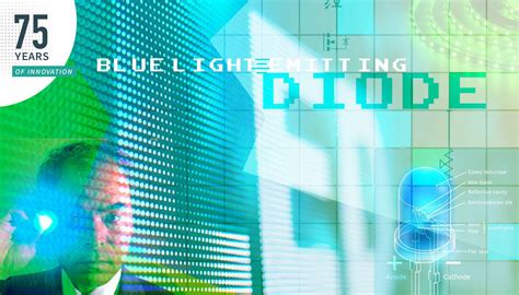 75 Years of Innovation: LED, first blue-light emitting diode - SRI International