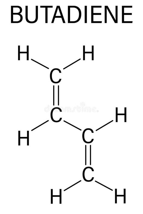 Butadiene 1,3-butadiene Synthetic Rubber Building Block Molecule. Used in Synthesis of ...