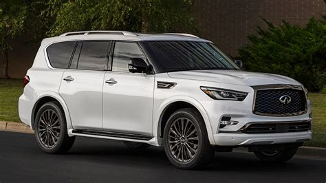 2021 Infiniti QX80: Lowest Cost to Own Among Full-Size Luxury SUVs - Kelley Blue Book