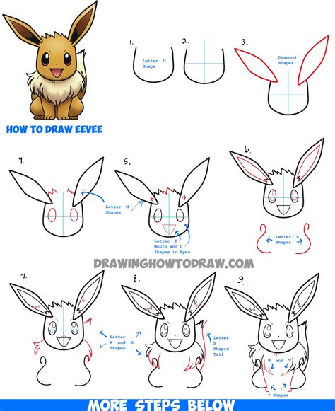 Step by Step How to Draw Pokemon Characters - Thomas Yespire