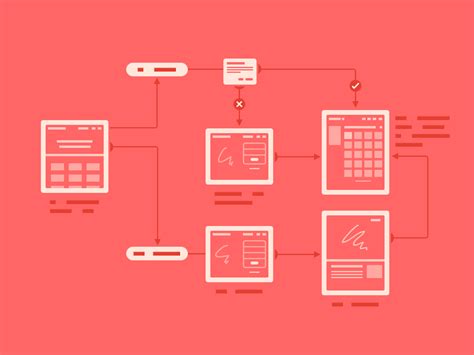 Wireframing illustration | Web development design, Wireframe, Web ...