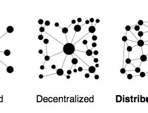 Bitcoin: Page 4