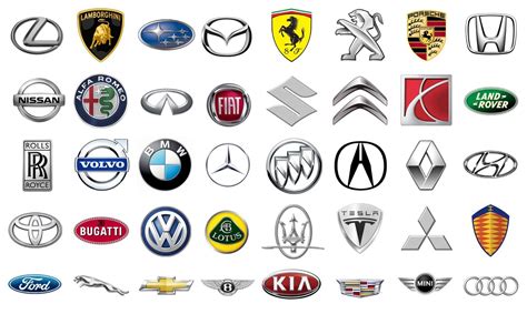 Tổng hợp logo of branded cars được yêu thích và tin dùng