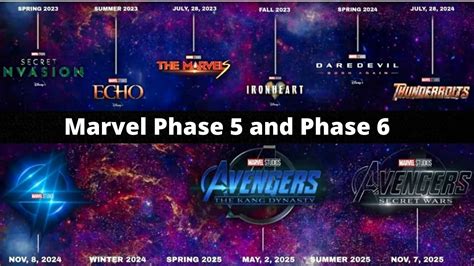 Marvel Phase 5 and 6: Every upcoming movie to look forward to