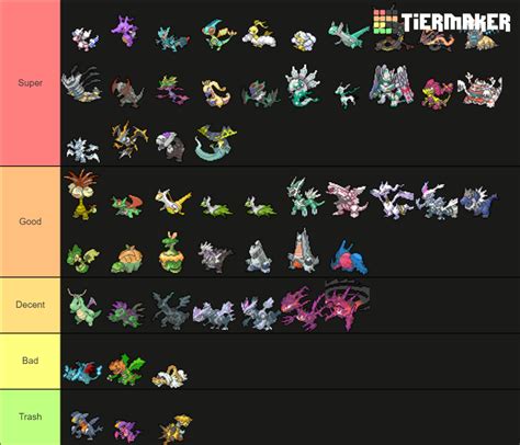 Shiny Dragon-type Pokemon Tier List (Community Rankings) - TierMaker