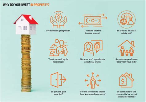 How property investing changed my life | YIP