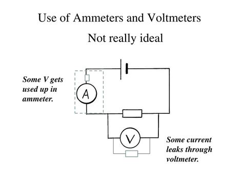 PPT - Use of Ammeters and Voltmeters PowerPoint Presentation, free download - ID:7017939