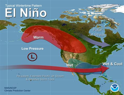 Charlie's Weather Forecasts: Viva La Niña!