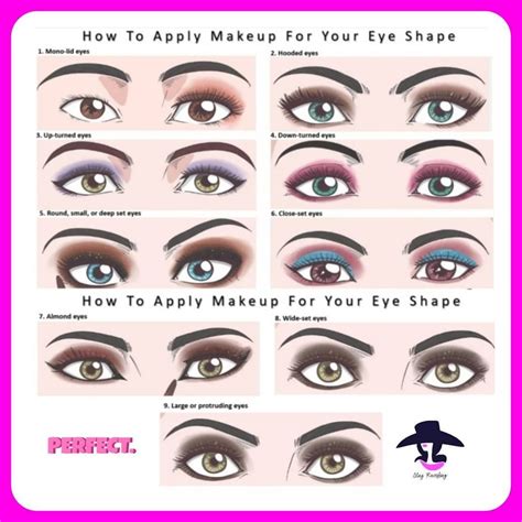 Eye Makeup According To Your Eye shape | Eye shape makeup, Makeup and ...