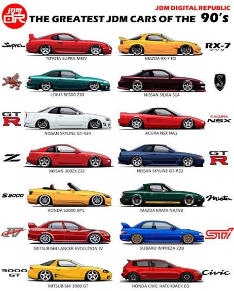 the cars of the 90's are all different colors