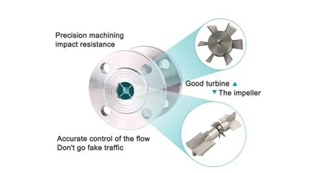 Turbine flow meter - EM-FLOW