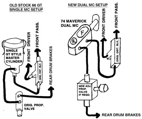 1965: which master brake cylinder? - Vintage Mustang Forums