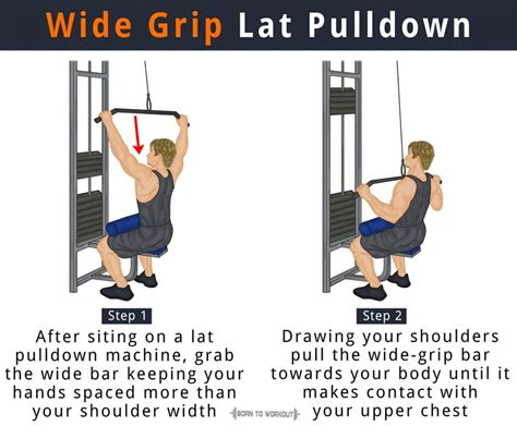 How to Wide Grip Lat Pulldown: Muscles Worked, Alternative Form