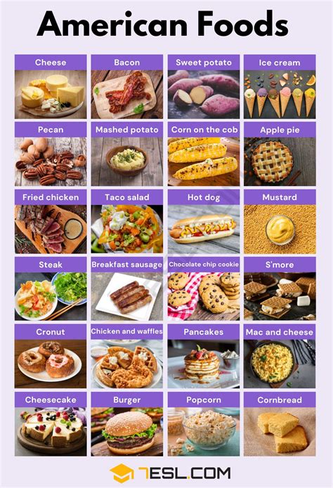 American Food: List of 95+ Most Popular Foods in America • 7ESL