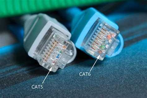 Color Coding Cat 5e and Cat 6 Cable Straight Through and Cross Over | GeekOmad