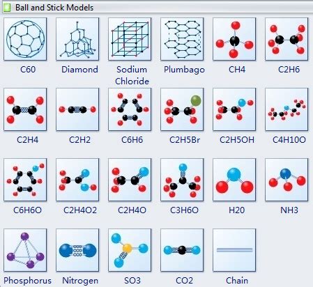 Molecular Model Diagram Software, Free Examples and Templates Download