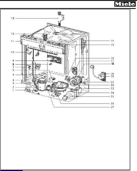 Understanding the inner workings of your Miele washing machine: a parts ...