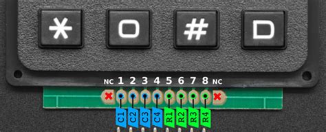 Pinouts | Matrix Keypad | Adafruit Learning System