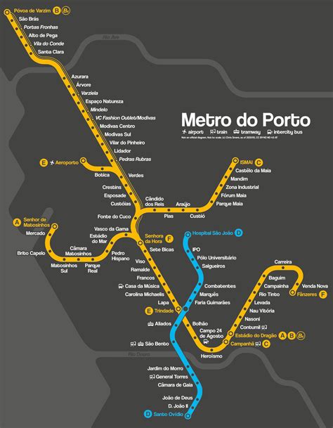 Portugal train / rail maps