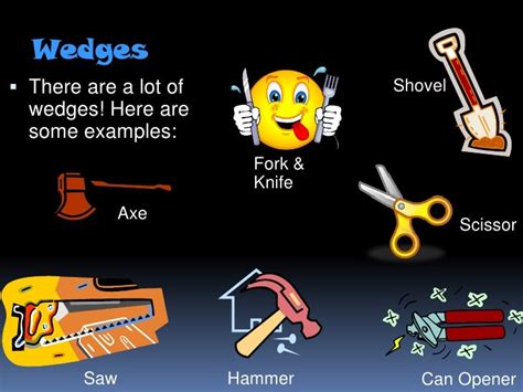 30+ Top For Wedge Examples Simple Machines Pictures