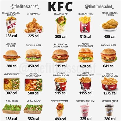 Kfc Printable Menu Pdf