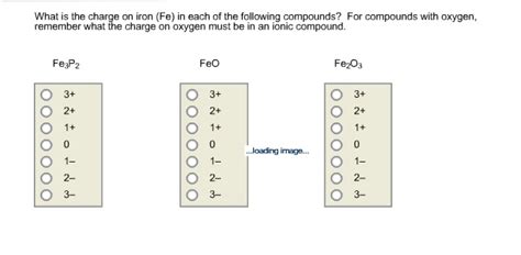 Solved What is the charge on iron (Fe) in each of the | Chegg.com