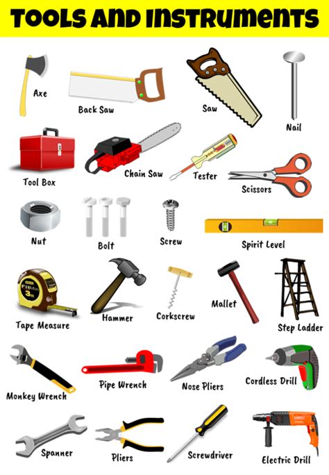 Tools And Their Names