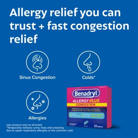 Benadryl Allergy & Sinus Congestion Relief Tablets Diphenhydramine HCl & Phenylephrine HCl, 24 ...