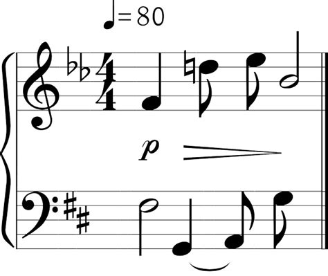 Musical notes word font - klotrack