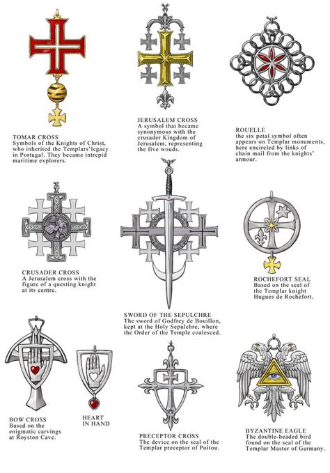 Knight Templar Symbol