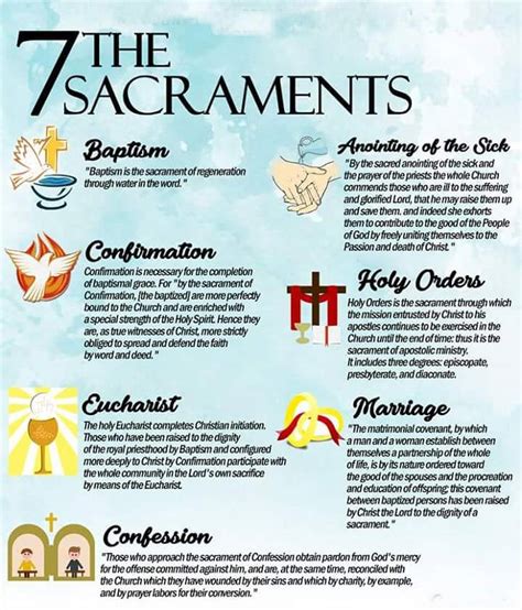 Roman Catholic Sacraments