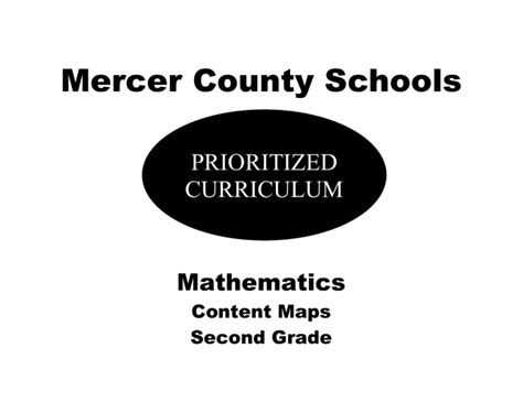 Second Grade - Mercer County Schools