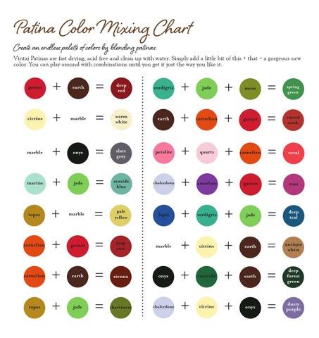 Patina Color Mixing Chart by Vintaj® - Issuu