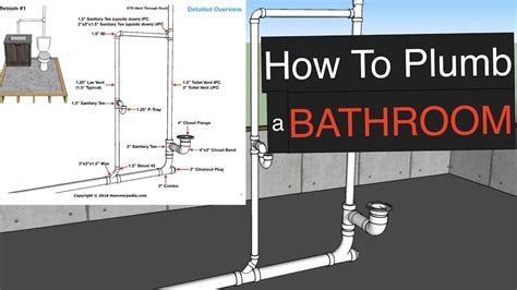 Installing A Toilet On The Second Floor | Viewfloor.co