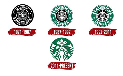 Starbucks Logo | Symbol, History, PNG (3840*2160)