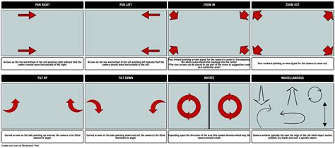 Storyboard Camera Movement | Action Planning